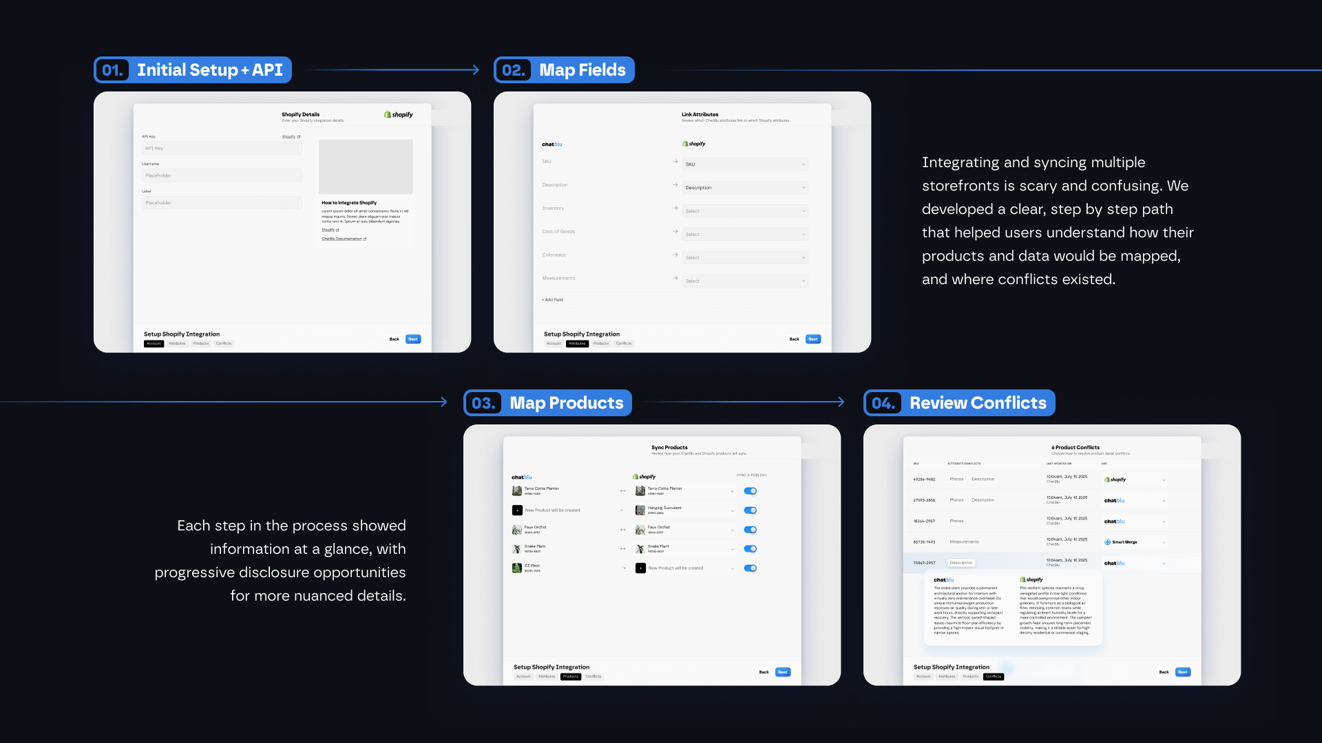 ChatBlu design work